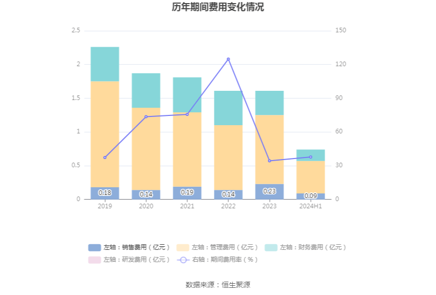 放假去桂林旅游有哪些好玩的地方，十大必去景点排行