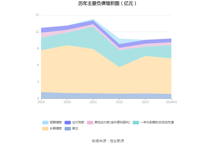 澳门金沙下载地址-股票行情快报：桂林旅游（000978）5月7日主力资金净买入572.36万元