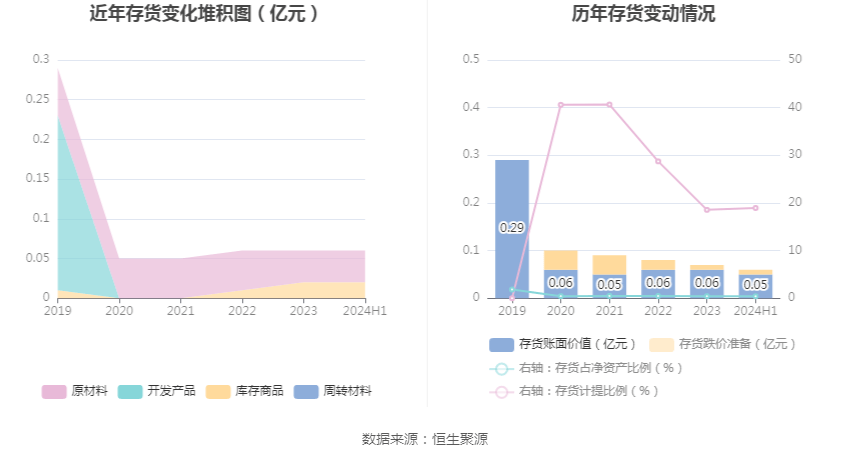 神话棋牌ios安卓旧版本-桂林旅游靠谱的本地向导推荐，4天3晚游怎么安排