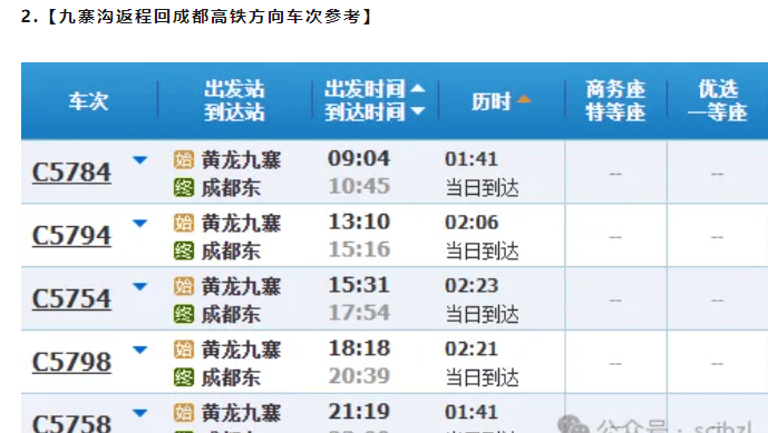 成都旅游2日游攻略 ,10 级懒人必看哟