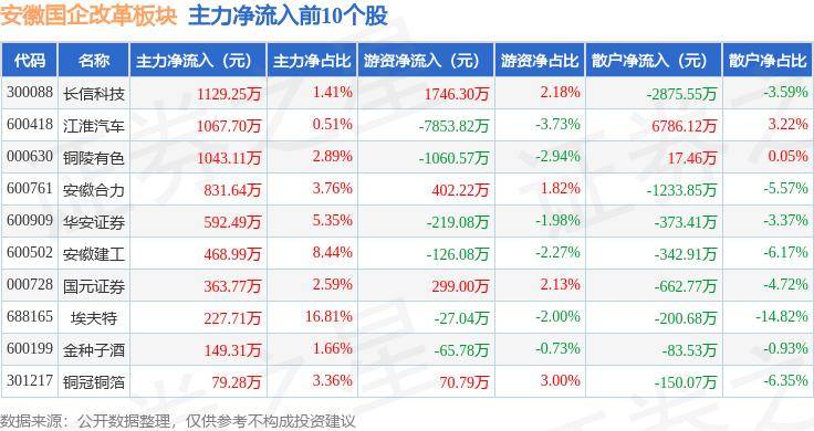 免费送彩金68元彩票-从安徽去西安兵马俑旅游玩4天，金牌导游带你轻松畅游西安