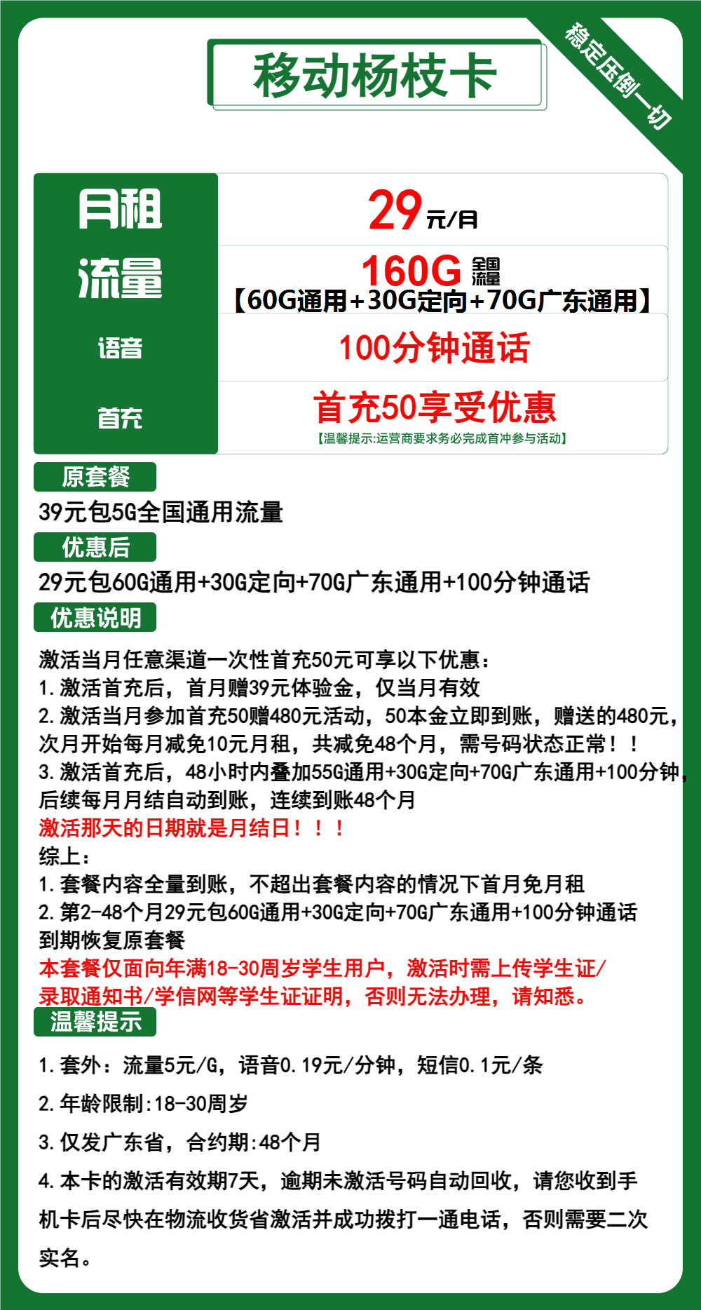 8K彩票图片是个8的软件-2024年全国移动流量卡推荐：上海、山东、广东、广州、黑龙江等流量卡全面盘点